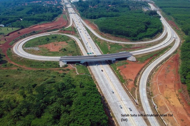 Inilah Beda KPBU Dan PINA Dalam Proyek Pembangunan Infrastruktur | Biro ...